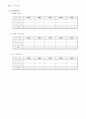 M&A시 사업성 가치평가서 32페이지