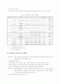 연구개발투자의 기술·노동·자본·생산성 기여도 분석 연구 22페이지