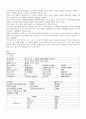 주류시장의 현황과 미래 5페이지