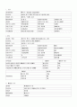 주류시장의 현황과 미래 6페이지