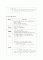 유아 놀이 지도안-채소왕국에 토마토 왕자와 공주 4페이지