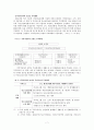 우리나라 건강보험제도의 현황과 과제(재정통합이후의 문제중심으로) 10페이지