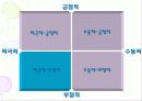 [정치학] 정치 엘리트와 리더쉽 13페이지
