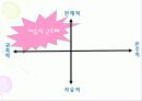 [정치학] 정치 엘리트와 리더쉽 19페이지