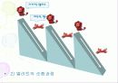 [정치학] 정치 엘리트와 리더쉽 36페이지