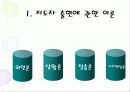 [정치학] 정치 엘리트와 리더쉽 38페이지