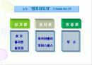 [정치학] 정치 엘리트와 리더쉽 42페이지