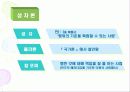 [정치학] 정치 엘리트와 리더쉽 43페이지