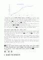삼성 애니콜의 성공적 마케팅 전략 5페이지
