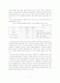 국토 난개발 방지를 위한 실천 방안 - 용인시 난개발 구조의 문제점, 난개발의 구조적 문제점, 외국의 국토관리 체계 4페이지