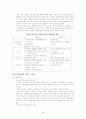 중국의 경제체제 및 제도 개혁 26페이지