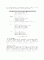 E-learning사업의 미래와 그 성장 가능성 4페이지