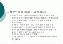 정보보호 산업의 중요성과 정보보호 방안 11페이지