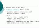 정보보호 산업의 중요성과 정보보호 방안 18페이지