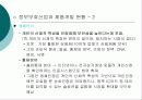 정보보호 산업의 중요성과 정보보호 방안 20페이지