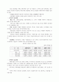 생활산업정책 현황과 방향에 관한 고찰 71페이지
