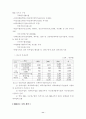 뇌연구 촉진 시행계획에 관한 고찰 11페이지