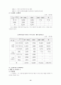 뇌연구 촉진 시행계획에 관한 고찰 16페이지