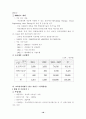 뇌연구 촉진 시행계획에 관한 고찰 18페이지