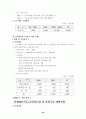 뇌연구 촉진 시행계획에 관한 고찰 20페이지