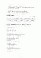 뇌연구 촉진 시행계획에 관한 고찰 23페이지