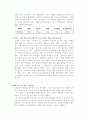 펩시콜라 마케팅 사례분석 19페이지