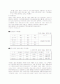 펩시콜라 마케팅 사례분석 20페이지