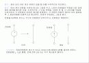 회로망정리 3페이지