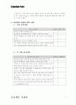 일정관리 프로그램 시스템 프로젝트 기술서 4페이지