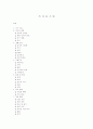 카자흐스탄에 대하여 1페이지