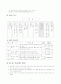 특수학교 미술 중심 교수-학습지도안 3페이지