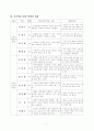 특수학교 미술 중심 교수-학습지도안 6페이지