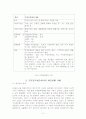 개인정보보호 측면에서 주민등록제도에 대한 연구 3페이지