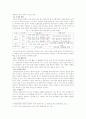 황사현상의 영향에 대한 고찰과 피해 최소화를 위한 대책 7페이지