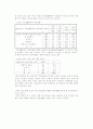 노인의 건강에 관하여 6페이지