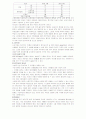 독일의 노인복지정책 18페이지
