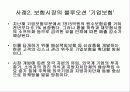 삼성화재의 마케팅 전략 21페이지
