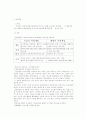 장애통합교육프로그램 40페이지