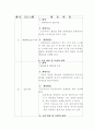 장애통합교육프로그램 45페이지