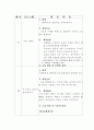 장애통합교육프로그램 47페이지