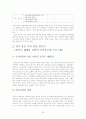 지역사회복지실천의 기술 지역사회복지실천 지역사회복지 사례연구 동작구 대방동 지역의 주민욕구와 프로그램 지역사회복지실천의 과정 지역사회복지의 실천 모형 함께자람교실 프로그램 34페이지