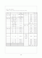 이혼과 재혼에 대한 고찰 12페이지