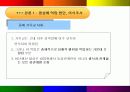 동성애를 바라보는 시각의 차이 7페이지
