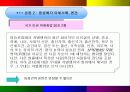 동성애를 바라보는 시각의 차이 14페이지