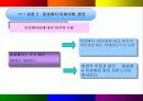 동성애를 바라보는 시각의 차이 18페이지