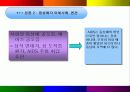 동성애를 바라보는 시각의 차이 19페이지