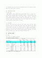  비정규직 근로자의 실태와 문제점 및 법적 문제 5페이지