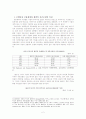 금융의 재벌 통제와 재벌의 금융 지배 2페이지