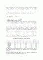 금융의 재벌 통제와 재벌의 금융 지배 11페이지