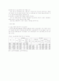 입양의 문제점 및 개선방안 7페이지